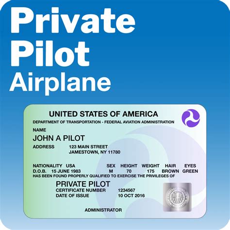 Private Pilot Ground School Faa Test Prep