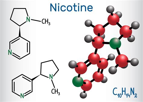 Nicotine Not Quite The Villain Its Made Out To Be Tobacco Reporter