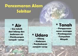 Check spelling or type a new query. Cara Mengurangi Pencemaran Alam di Sekitar Kita | Back to ...