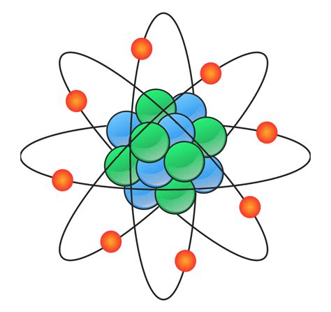 Free Chemistry Atom Cliparts Download Free Chemistry Atom Cliparts Png