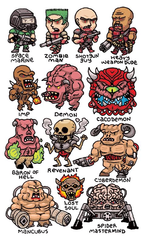 Chibi Doom Characters Doom Know Your Meme