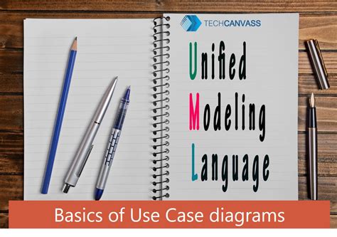 Use Case Basics The Baworld A Techcanvass Blog