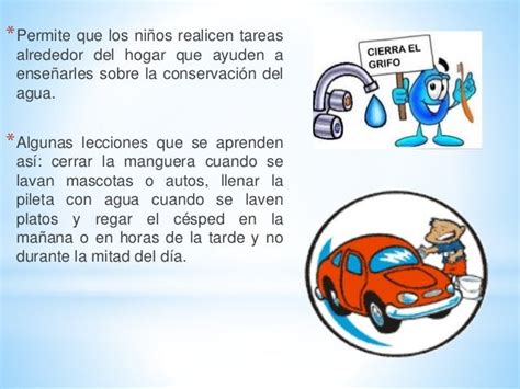 Afiches Cuidado Del Agua Para Ninos De Preescolar