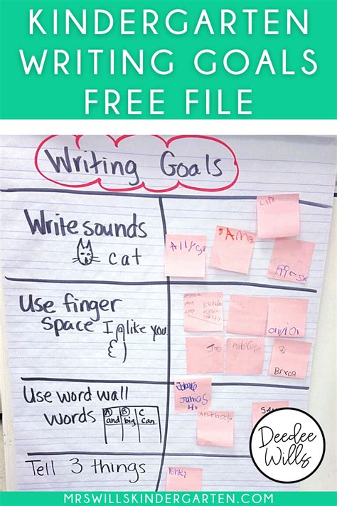 Free Writing Goals And Writing Paper For Kindergarten And First Grade