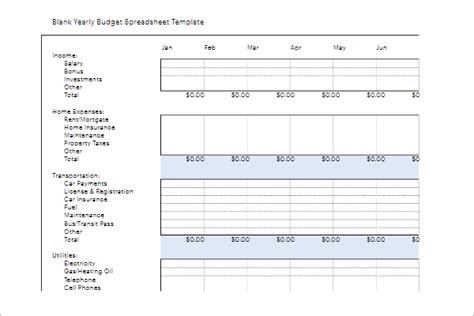 13 Yearly Budget Templates Free Excel Pdf Formats