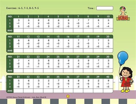 The students are also provided and encouraged to solve practice questions & quizzes provided at the end of each topic. 2nd pageB | UCMAS (India) Pvt. | Abacus math, Math ...