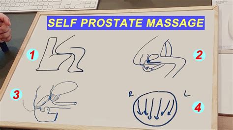 Self Prostate Massage Do It Your Own Youtube