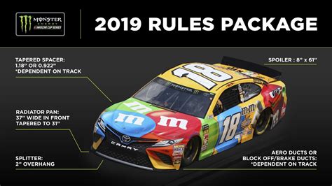 lvms statement on nascar s new rules package for 2019 news media las vegas motor speedway