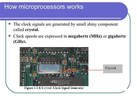 Chapter 4 Microprocessor Cpu