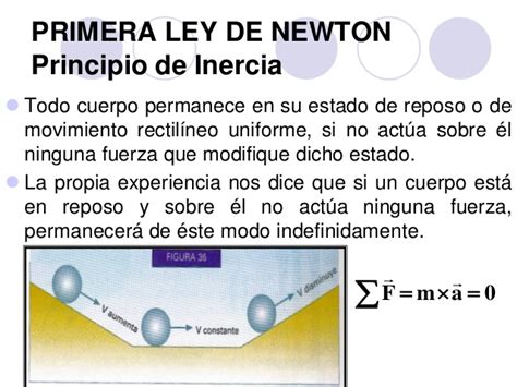 Leyes De Newton Principio De Inercia Hot Sex Picture