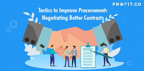 Negotiating Better Contracts Supply Chain Procurement