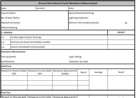 Electrical maintenance checklist template excel, machine maintenance. Earth Pit Resistance Testing Report Format - The Earth ...