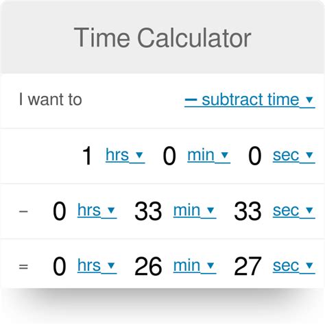 Time Spent Calculator Ahzhamarcell
