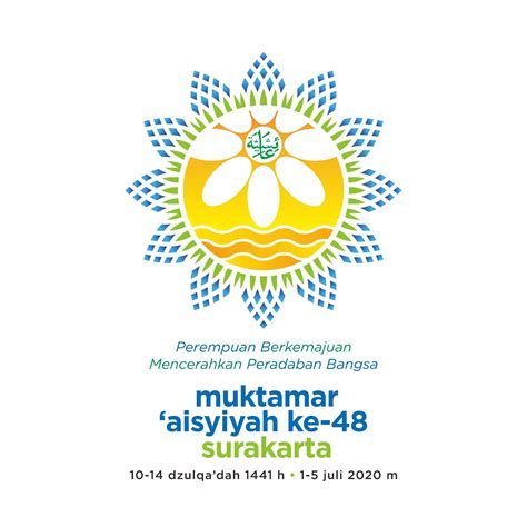 Detail Download Logo Muktamar Muhammadiyah 2020 Png