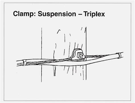 Clamp Suspension Triplex Slacan