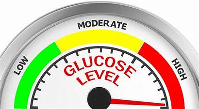 Blood Sugar Diabetes Normal Levels Sugars