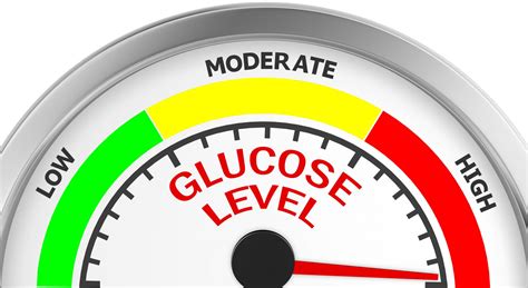 While interstitial glucose and blood/plasma glucose levels correlate highly, they are not precisely hyperglycemia refers to elevated blood glucose levels. Is My Blood Sugar Normal? - Diabetes Daily