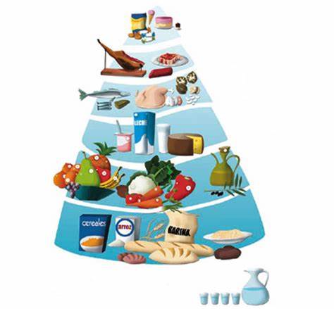 Диета после инсульта форум