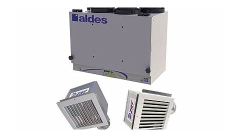 American Aldes Ventilation Corp.: Zoned IAQ with Heat and Energy