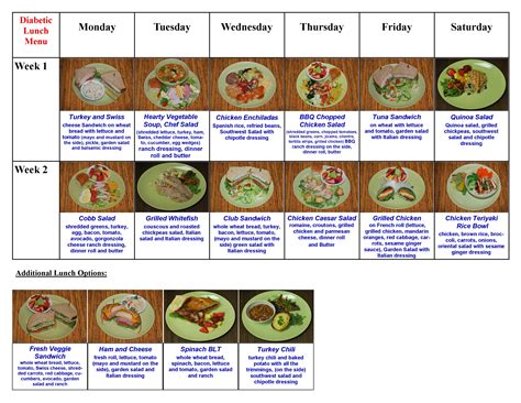 Diabetic Menu Choices Can You Get Type 1 Diabetes In Your 20s