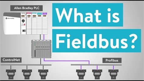 What Is Fieldbus Youtube