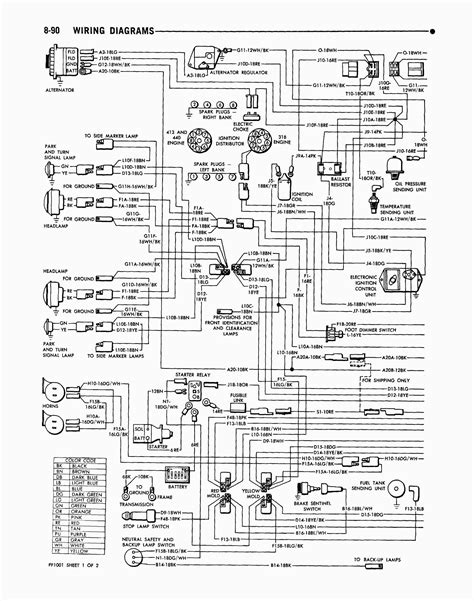 Thor motorhome electrical diagrams get rid of wiring. Keystone Rv Wiring Diagrams - Wiring Diagram Schemas