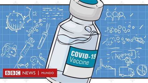 Vacuna Contra La Covid Razones Para Ser Realistas Y No Esperar Un Milagro BBC News Mundo