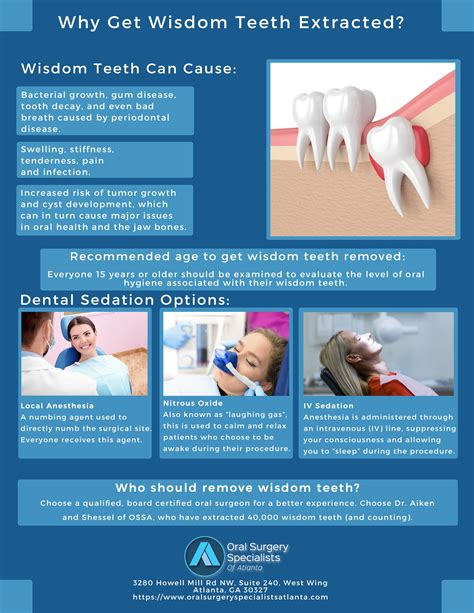 Do You Need A Referral For Wisdom Teeth Removal Rassman Bame