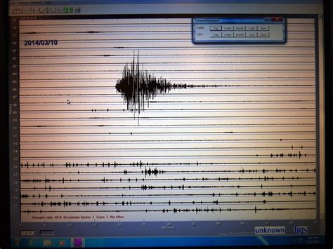 Geotripper: California's 6.9 Magnitude as Recorded at Modesto Junior 
