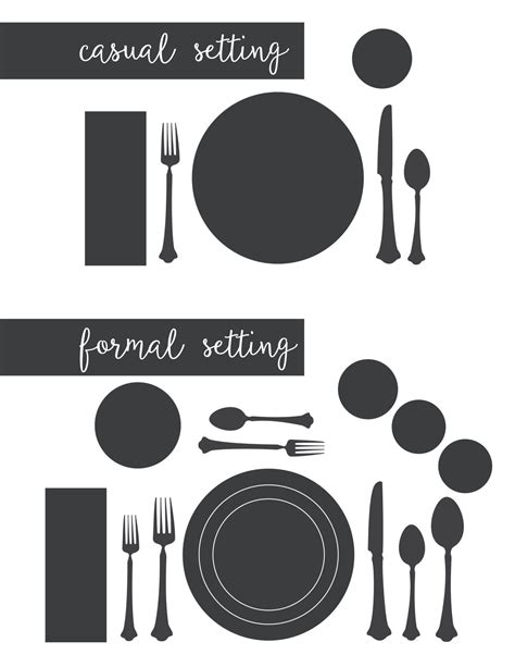 Entertaining Tips And Setting A Proper Table Casual Table Settings