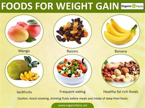 Eating a crappy diet is not only going to make you feel a little run down but can also affect your workouts, promote more fat gain than muscle, and cause potential health problems down. 15 Effective Home Remedies for Weight Gain | Organic Facts