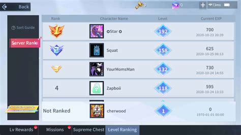 Level Ranking Extraordinary Ones Interface In Game