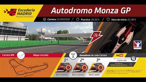 IRacing Campeonato De F1 Escuderia Madrid Monza Carrera 4 YouTube