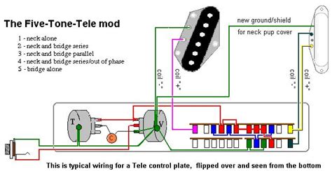 Typical standard fender telecaster guitar wiring. installed 5-way superswitch in tele, now humming when on ...