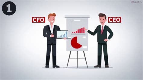 role of a cfo and why every business needs one youtube