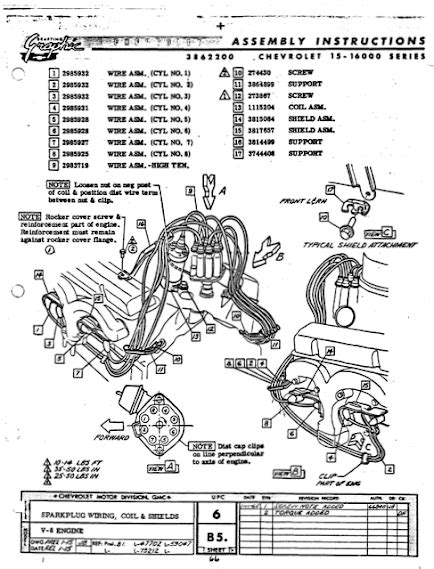 Chevy 327 Spark Plug Wiring Diagram Wiring Diagram