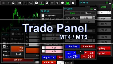 Trading Panel For Metatrader 4 And 5