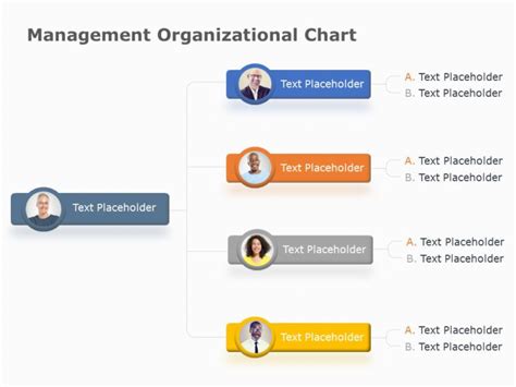 Organization Chart 10 Organization Chart Powerpoint Templates