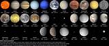 Solar Systems Order Images