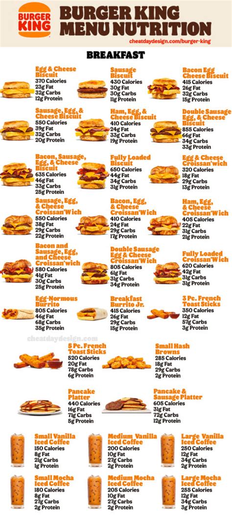 Burger King Nutrition Facts What Are The Healthiest Options
