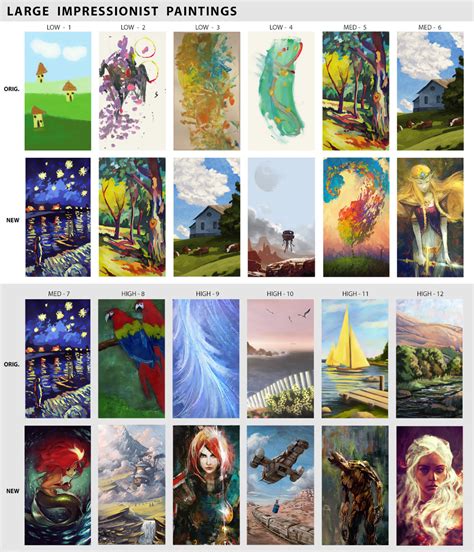 Mod The Sims Default Easel Paintings Replaced