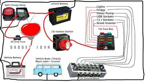 The wiring diagram on the opposite hand is particularly beneficial to an outside electrician. DIAGRAM Simple 12 Volt Camper Wiring Diagram FULL Version HD Quality Wiring Diagram ...