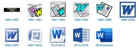 History Of Microsoft Word Printable Templates Free