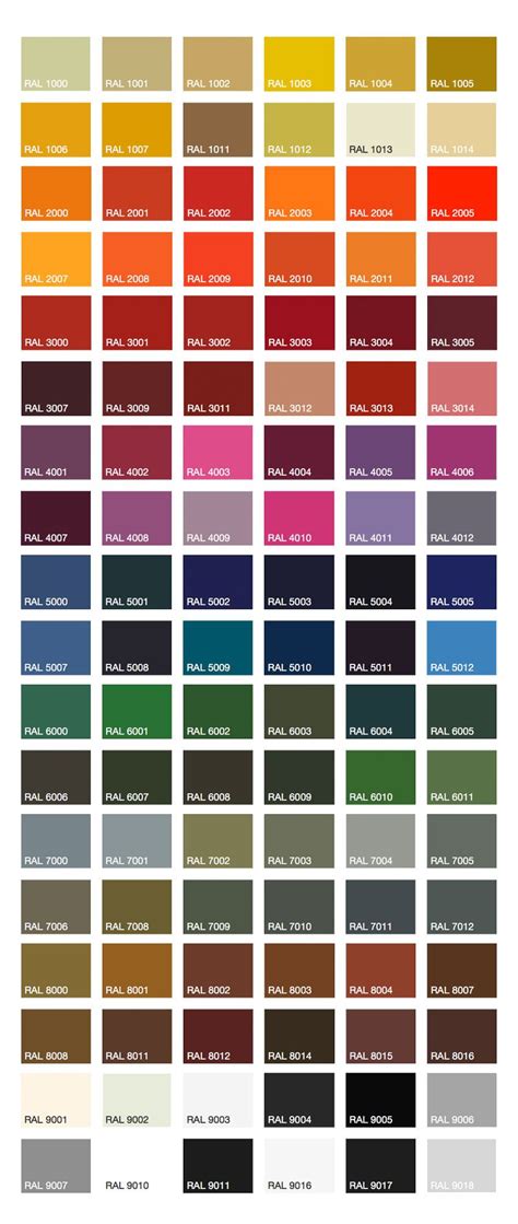 Ral Colour Chart Thomas Howse Ltd Ral Color Ral Colours Ral Color