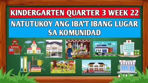 Kindergarten Quarter 3 Week 2 Natutukoy Ang Ibat Ibang Lugar