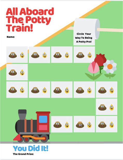 Potty Training Print Toddler Potty Train Positive Etsy