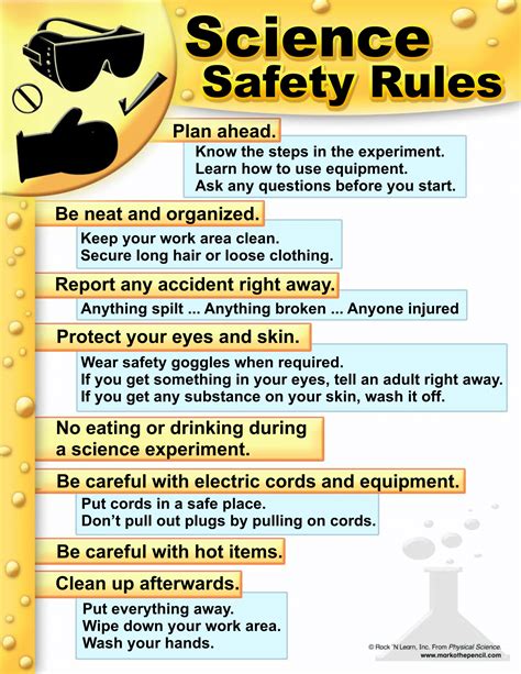 Lab Safety Posters Poster Template