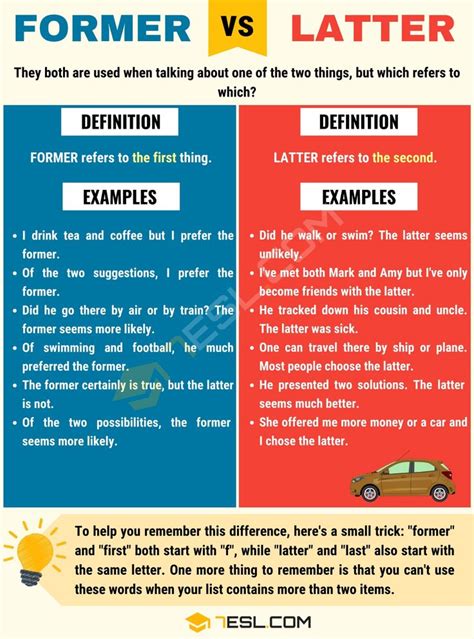 The Differences Between Formal And Informal Letters
