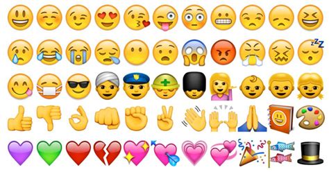 Día Del Emoji Estos Son Los Más Usados En Twitter