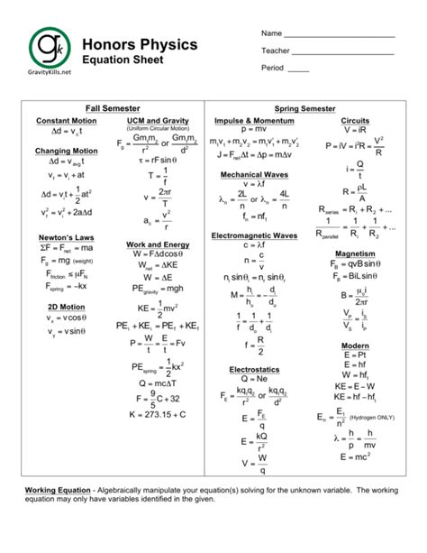 Honors Physics Equation Sheet